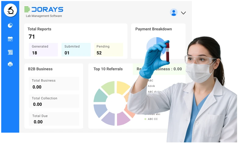 lab technician performing diagnostic testing, displaying payment records, a waiting list of tests, and patient booking insights dashboard of diagnostic lab software