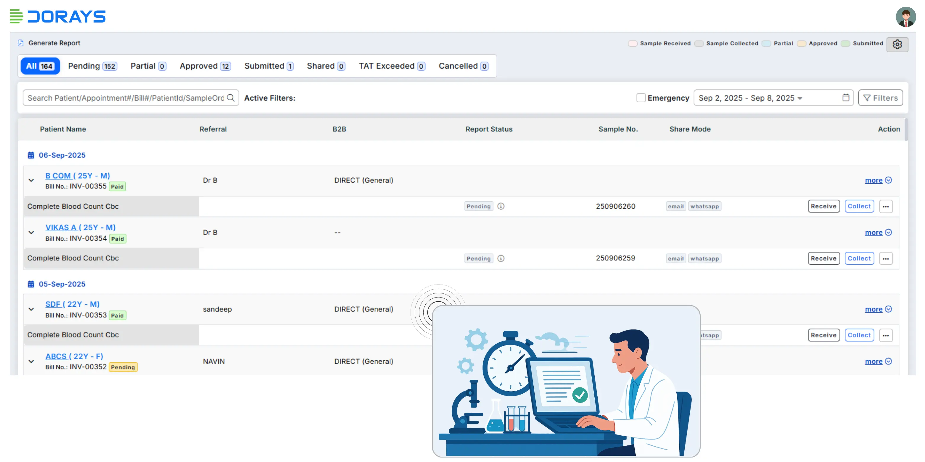 Dorays Lims Software