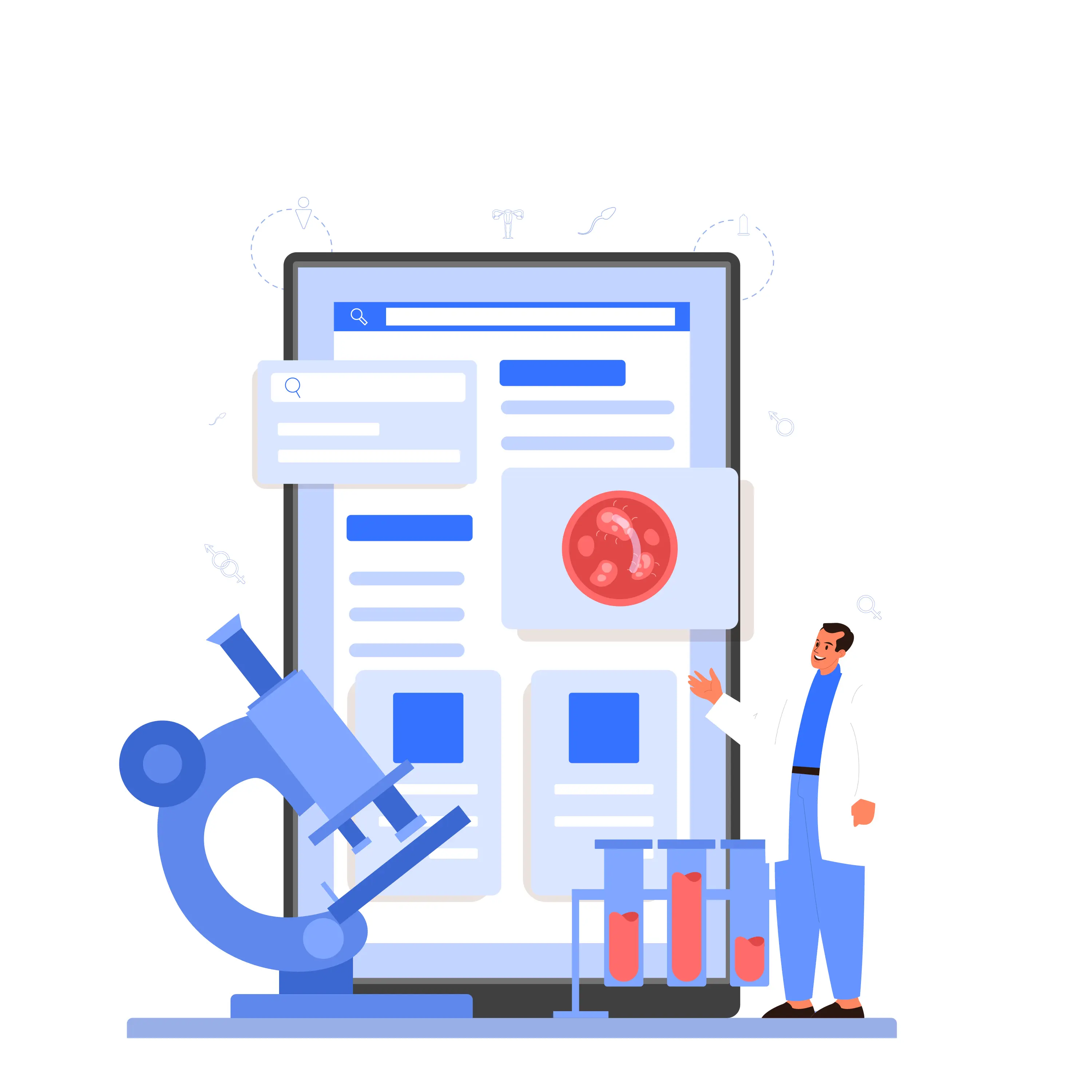 report formats
